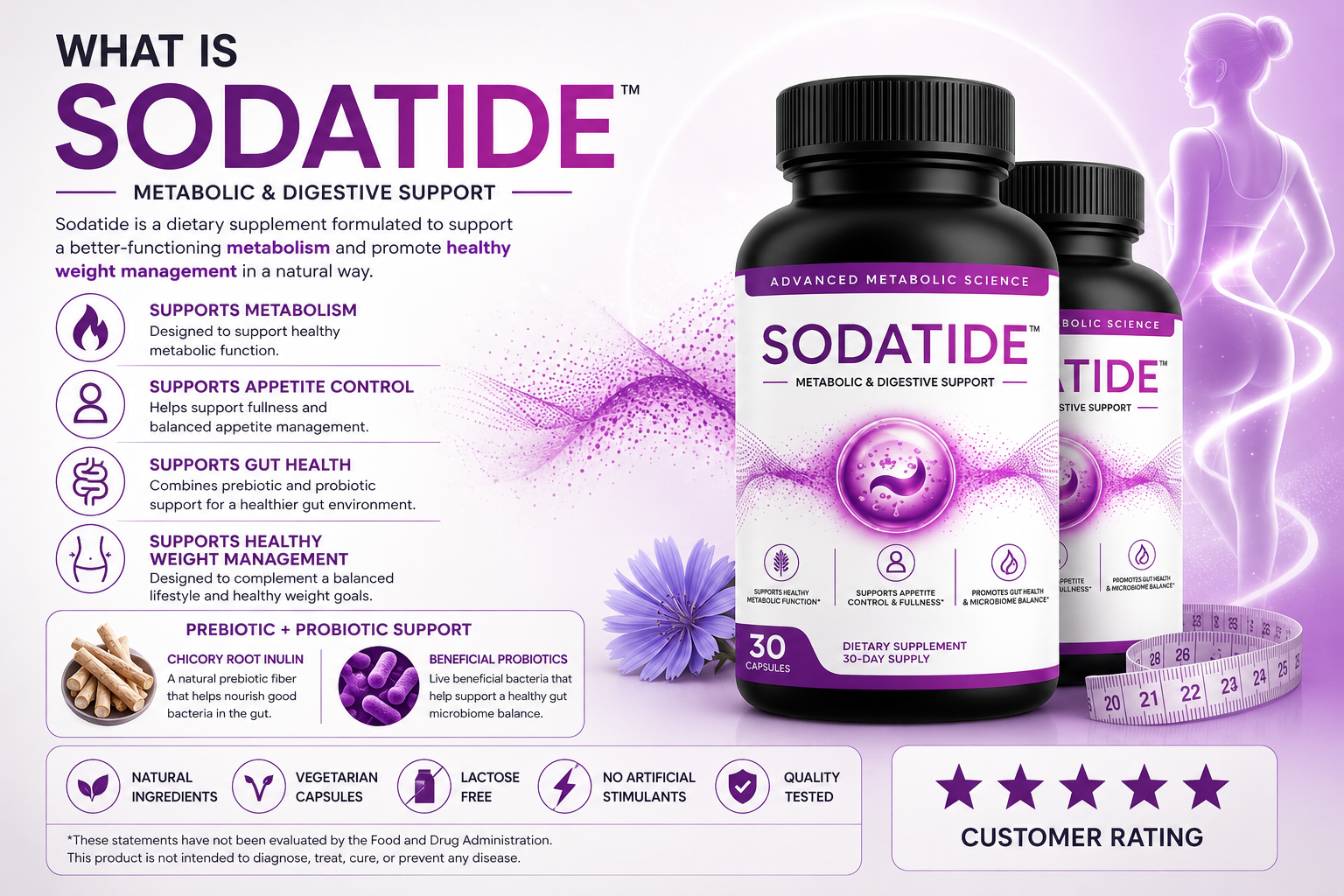 What is Sodatide